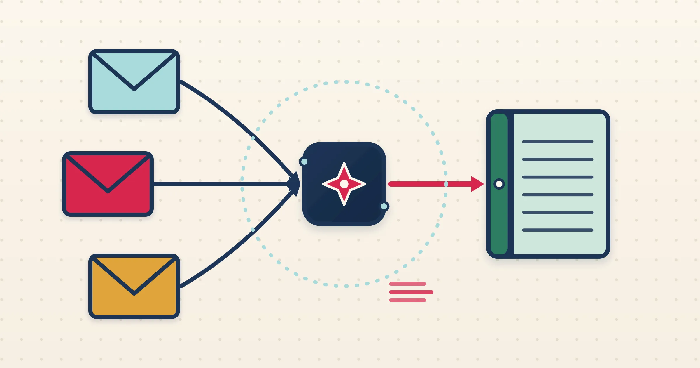 All channels to Xero